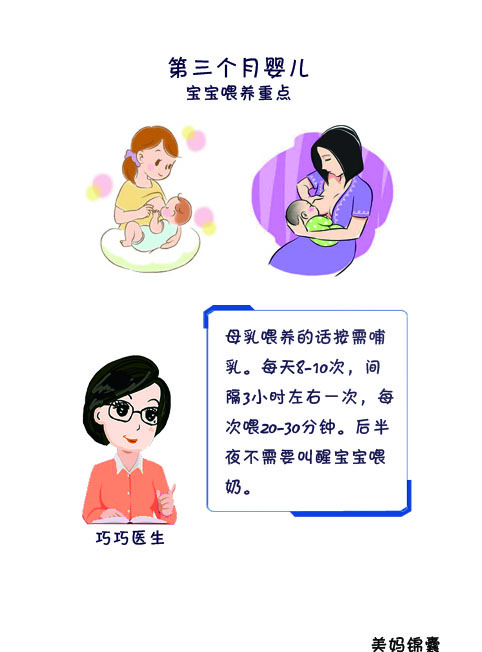 三个月的宝宝快速生长,幼儿的生长发育营养需要特点