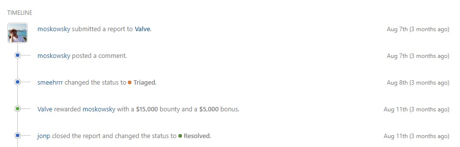steam安全漏洞游戏,steam免费领取漏洞游戏