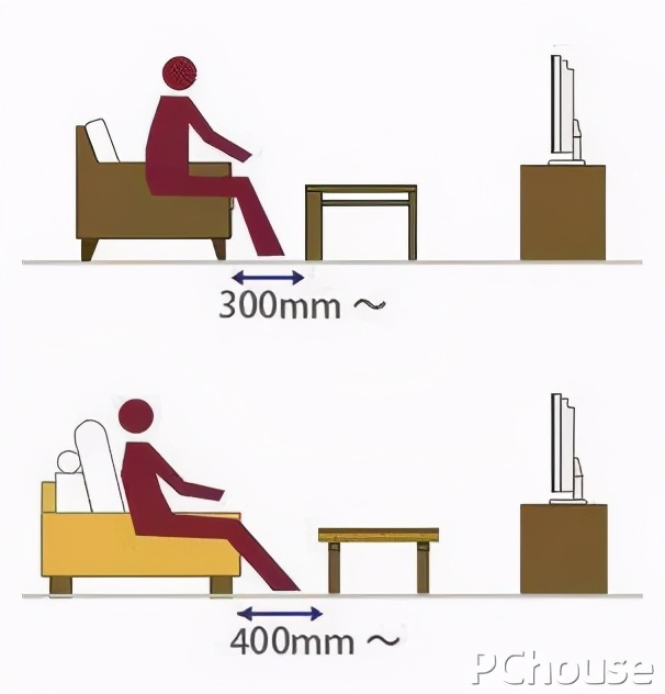 家装设计十大必看观点,家装设计的七大痛点别踩雷