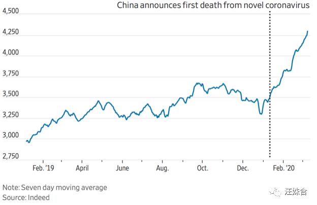 国外疫情为何囤卫生纸,美国疫情为什么囤手纸