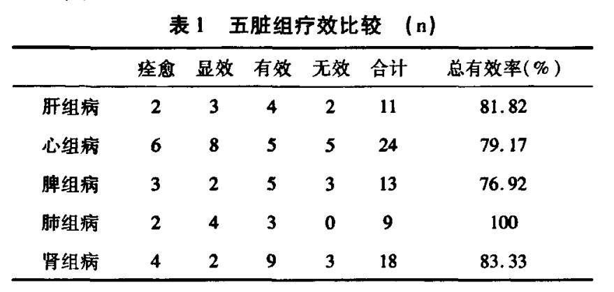 荨麻疹一直找不到源头,荨麻疹找不到病因反复怎么办