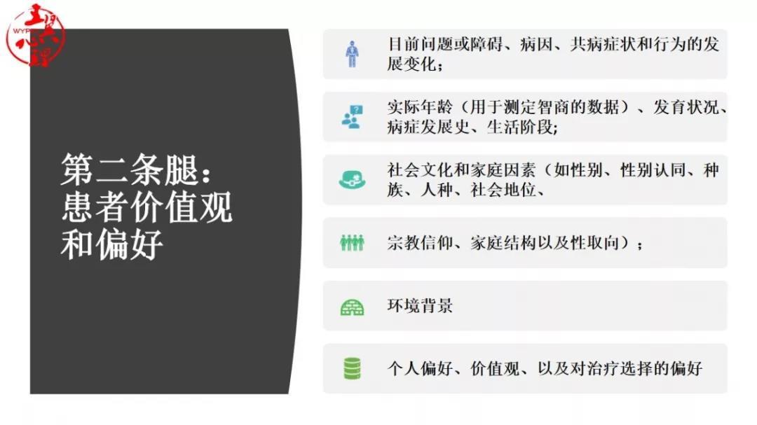 循证心理治疗,循证心理干预