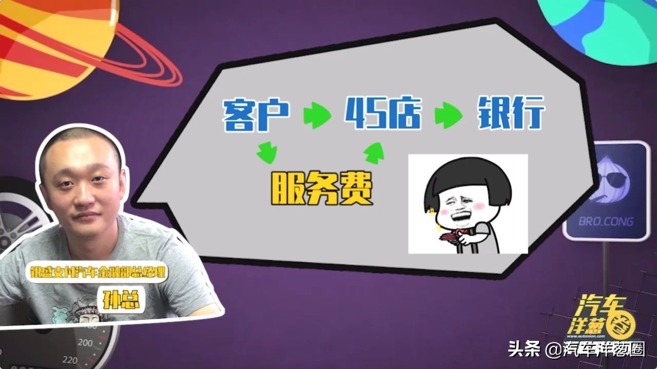 贷款买车比全款买车便宜是真的吗,分期付款买车与银行贷款买车区别