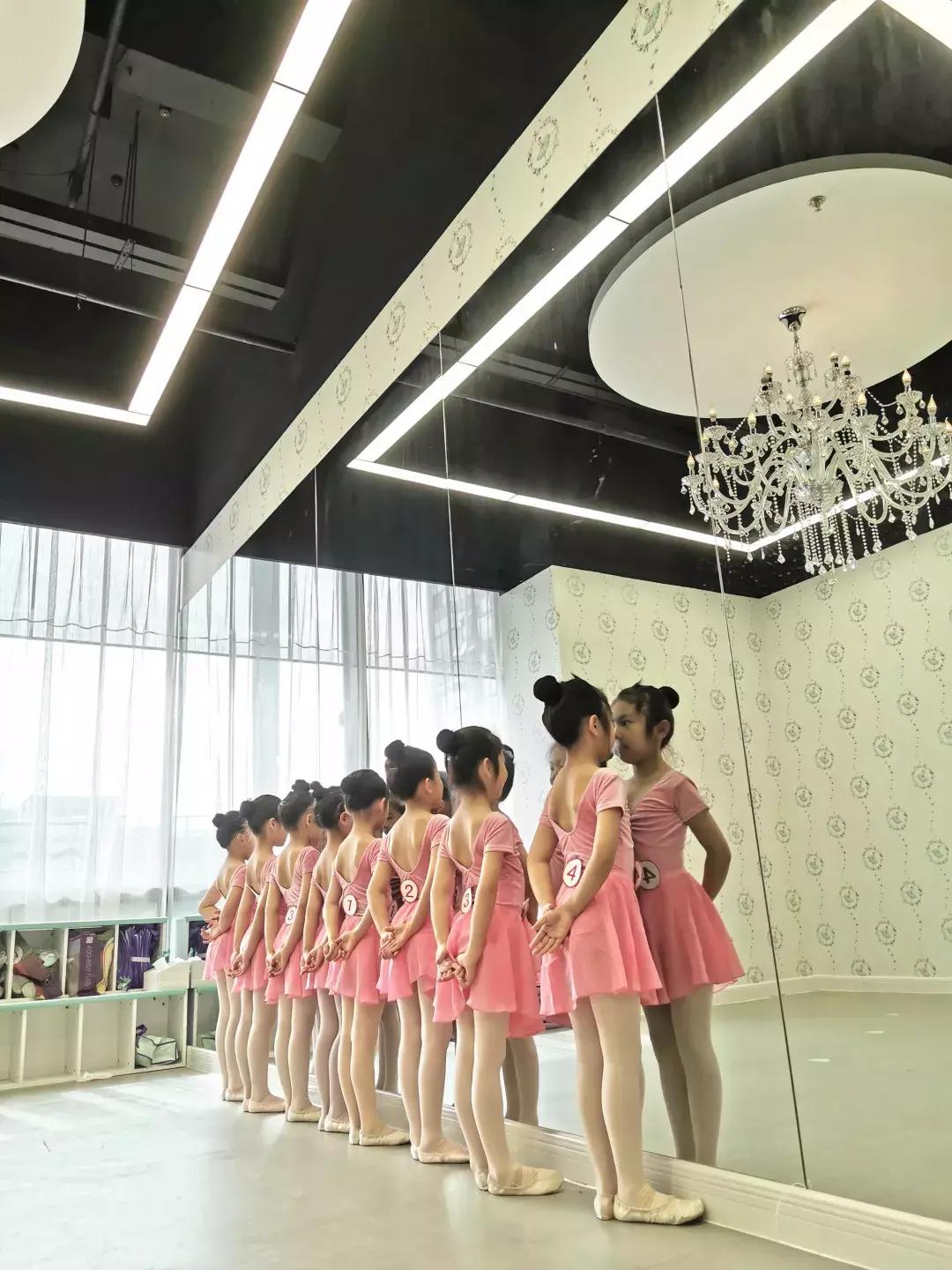 喜报|Isee灰姑娘RAD考级全员通过，你们的进步有目共睹