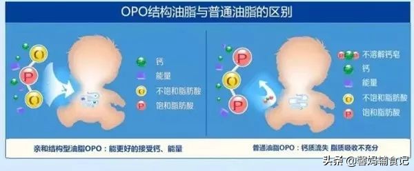 如何选择奶粉合适的品牌 (3段奶粉怎么选择合适的)