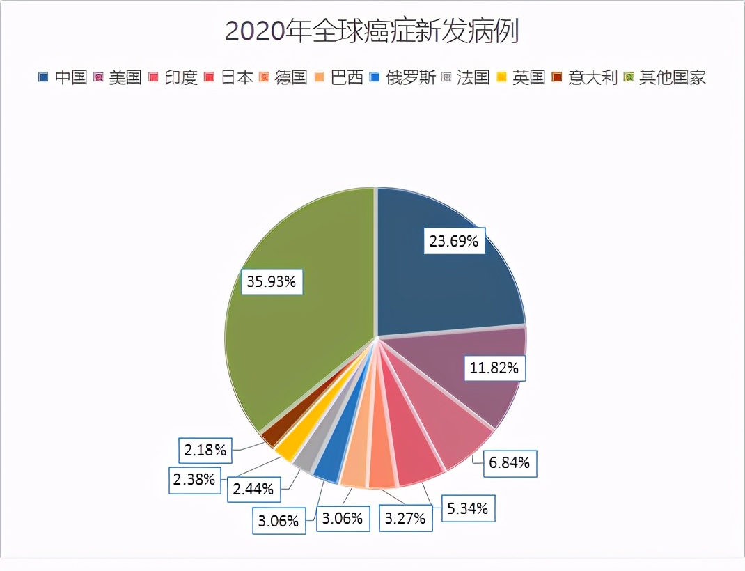 信泰人寿超级玛丽4号重疾险评分 (信泰超级玛丽重疾险)