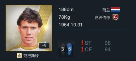 fifaonline3十佳阵容,fifaonline3最佳11人德罗巴