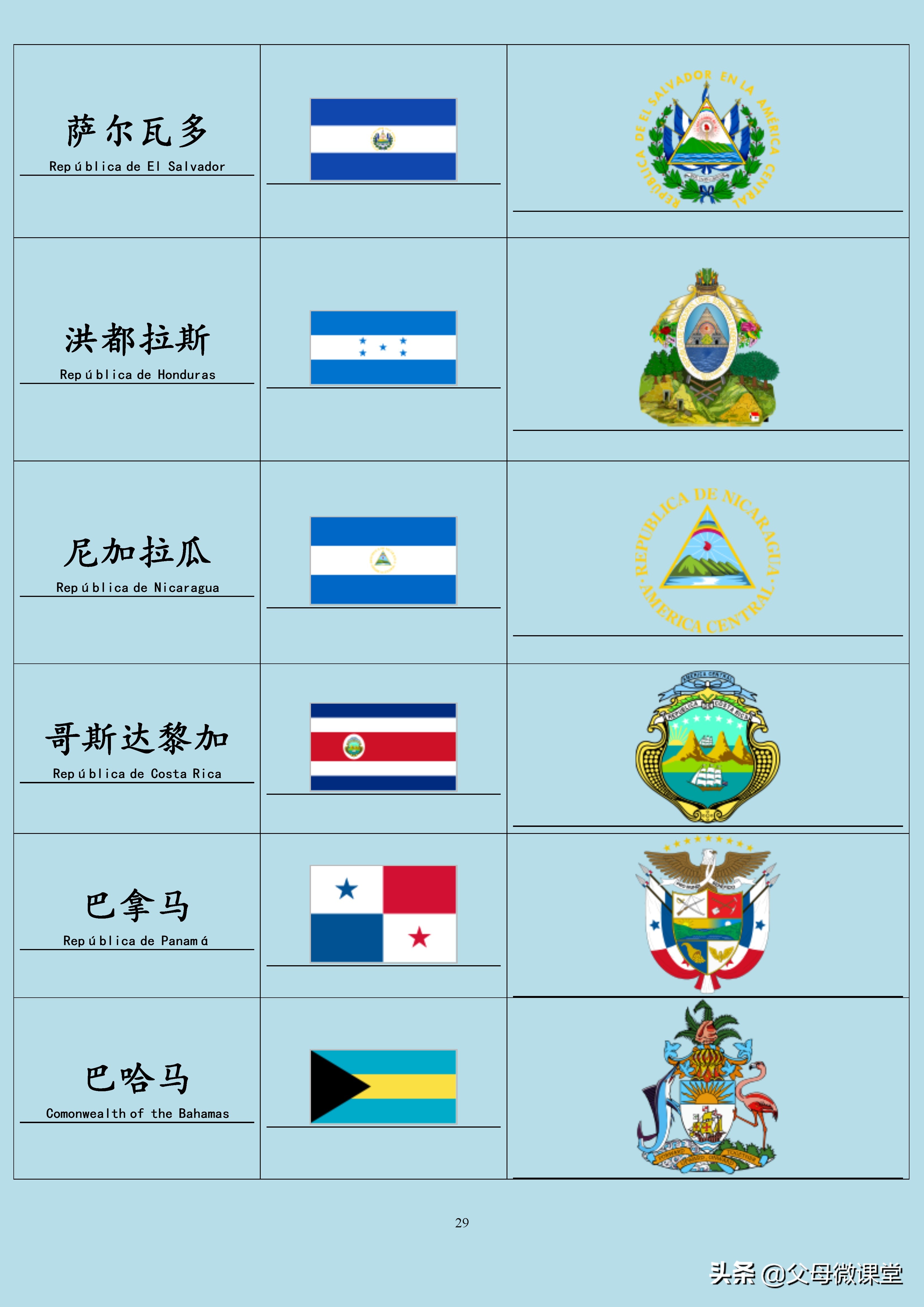 全球国家旗徽,世界各国旗合集