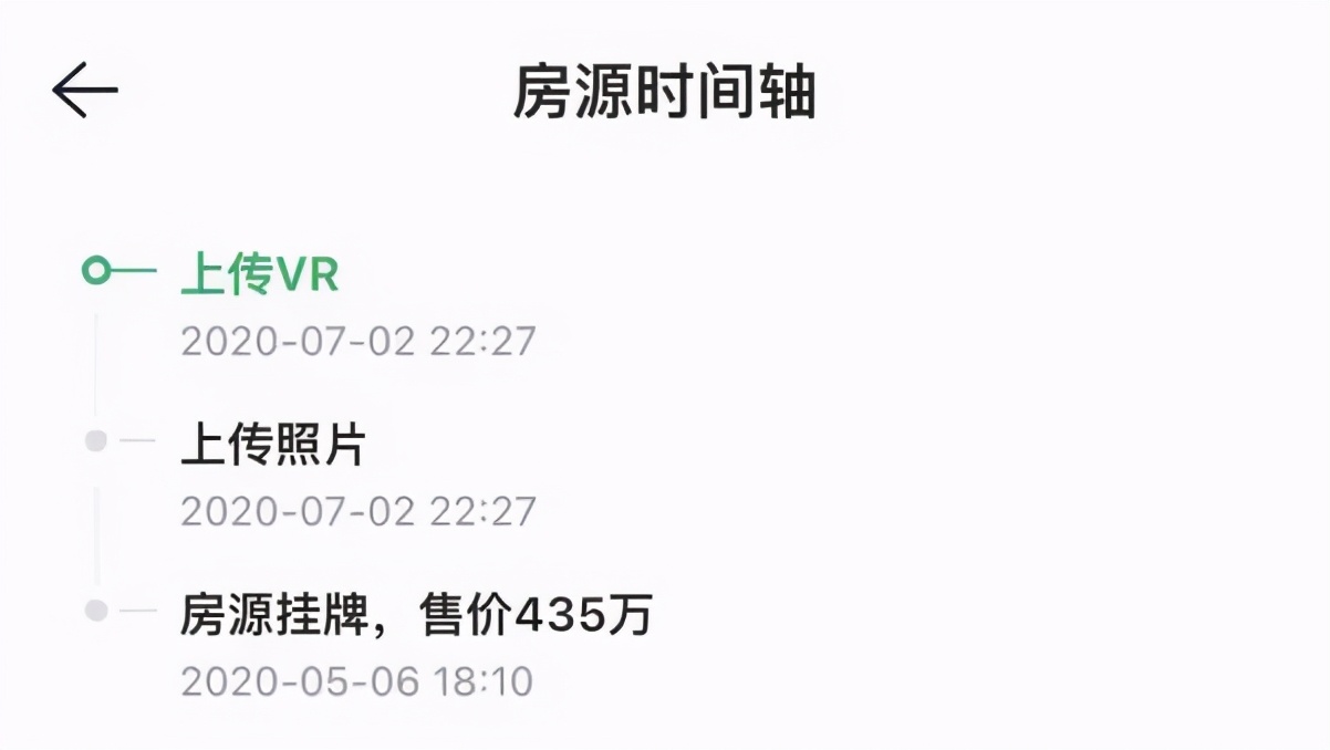 最诡异的地王，最佛系的业主，这就是神奇的金沙洲