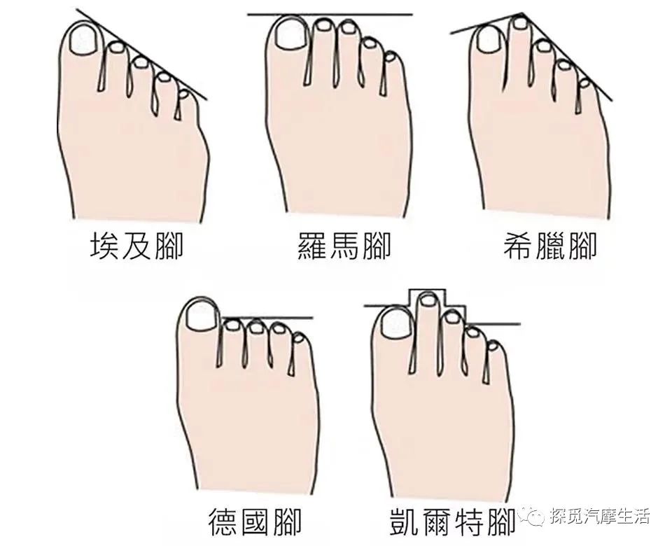 日常骑行穿什么骑行靴,骑行服和骑行靴哪个更重要