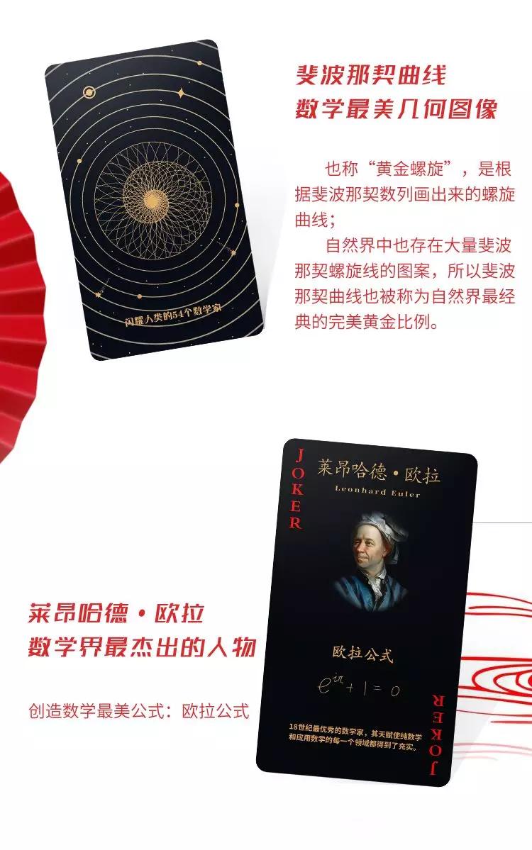 数学史上最恐怖的一张图片,数学十大恐怖之处