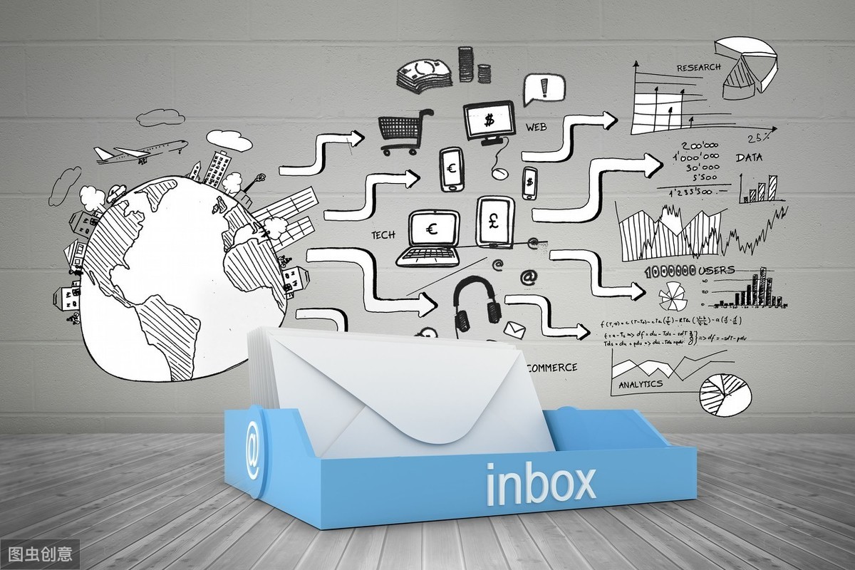 微商如何通过社群引流,如何让微商代理快速裂变