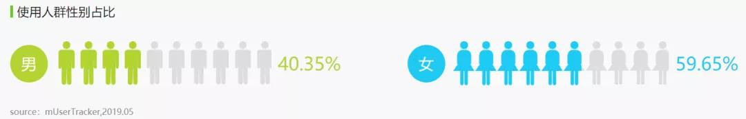 张大妈官网什么值得买,什么值得买张大妈是谁