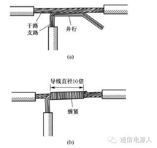 家装主电线怎么接,家装电源线接完了怎么接主线
