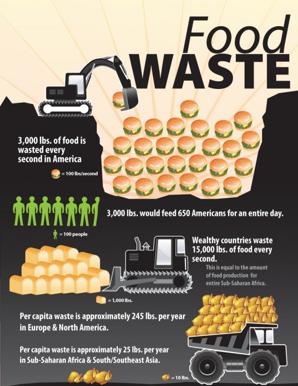 想赖上中国？中国人不吃“健康环保”的植物肉，亚马逊就冒烟了？