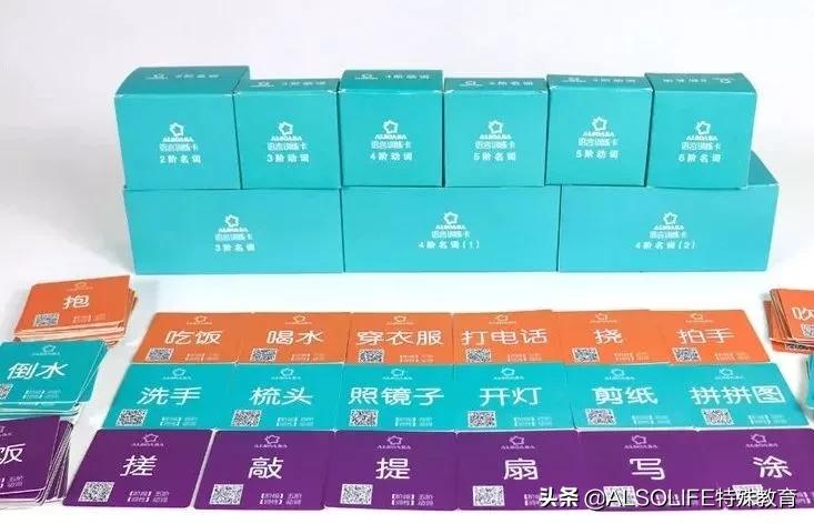 返场呼声最高，经典实用的大黑盒语言训练名词动词卡，终于有货了