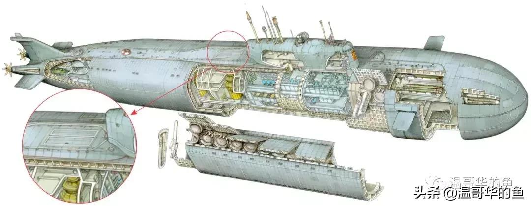 聊一聊战略支援,聊一聊2035远景目标