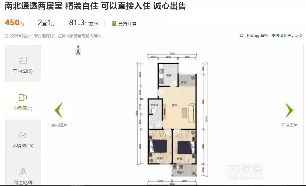 买房要买性价比高的吗,买房是视野重要还是性价比重要