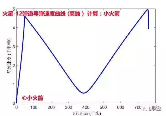 钱伟长的足球实力,钱伟长1.49米