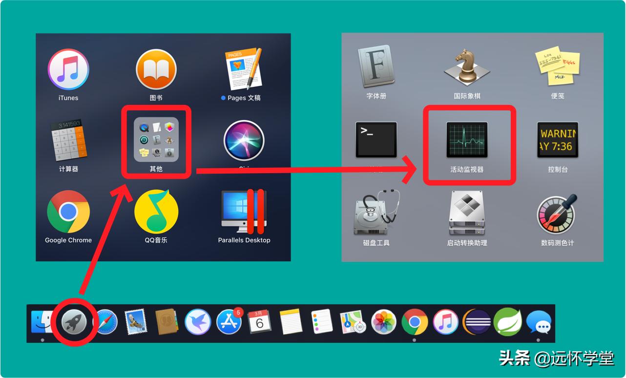 MacOS应用程序有时卡死，怎么办？2种方法轻松搞定
