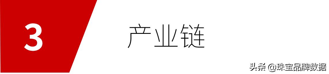 连云港东海市场珠宝首饰 (希腊首饰珠宝市场)