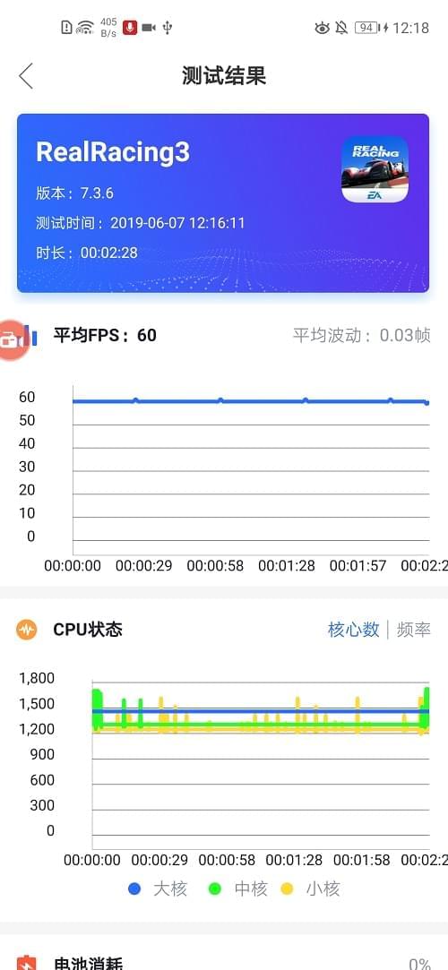 荣耀20pro游戏测评吃鸡,荣耀20Pro游戏测评