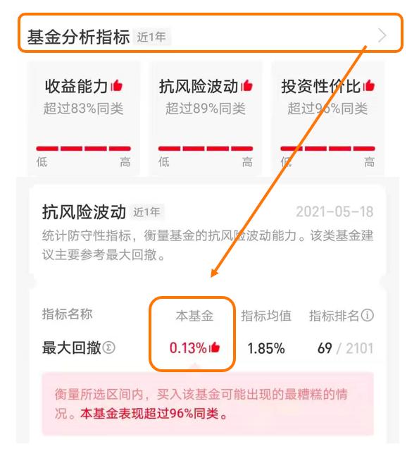 支付宝余额宝产品哪个好,支付宝余额宝哪个产品比较好