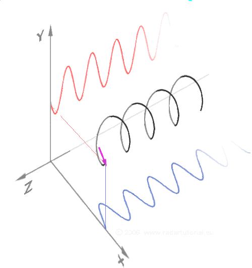 45个动图让你瞬间爱上数学,数学思维动图100例