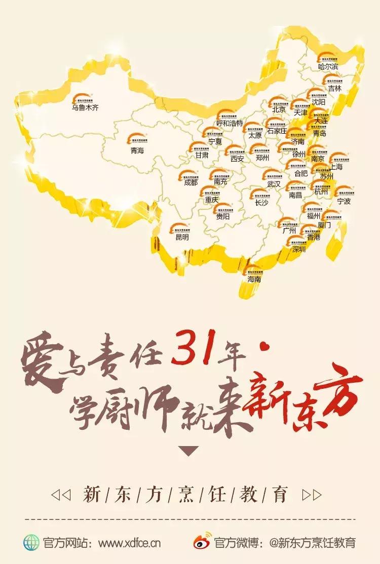 第六届新东方杯烹饪大赛作品,新东方烹饪大赛作品