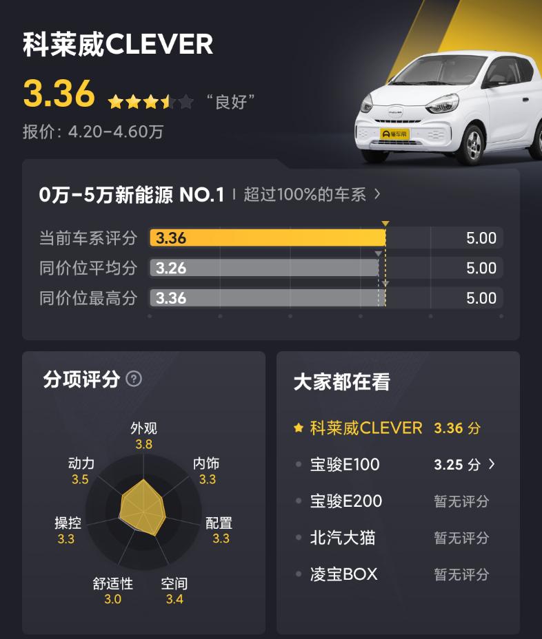 纯电代步车推荐,4款8万左右纯电动代步车推荐