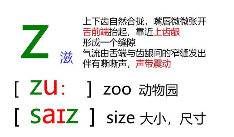 如何学英语地道发音,老外26个字母正确发音