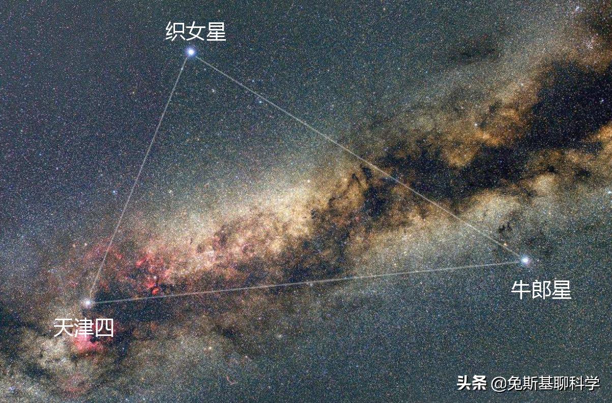 恒星可以装45亿太阳吗,恒星巨无霸太阳