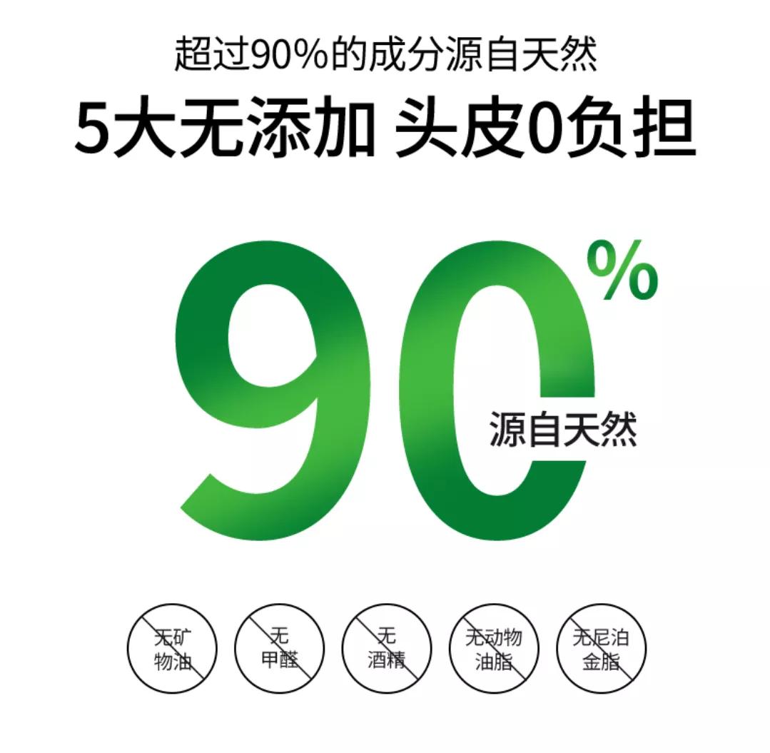 头屑会使头发掉吗,头屑用力抠才能掉下来