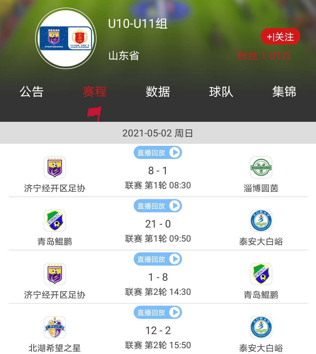 2023年山东省青少年足球联赛,2024年鲁能杯全国少儿足球邀请赛