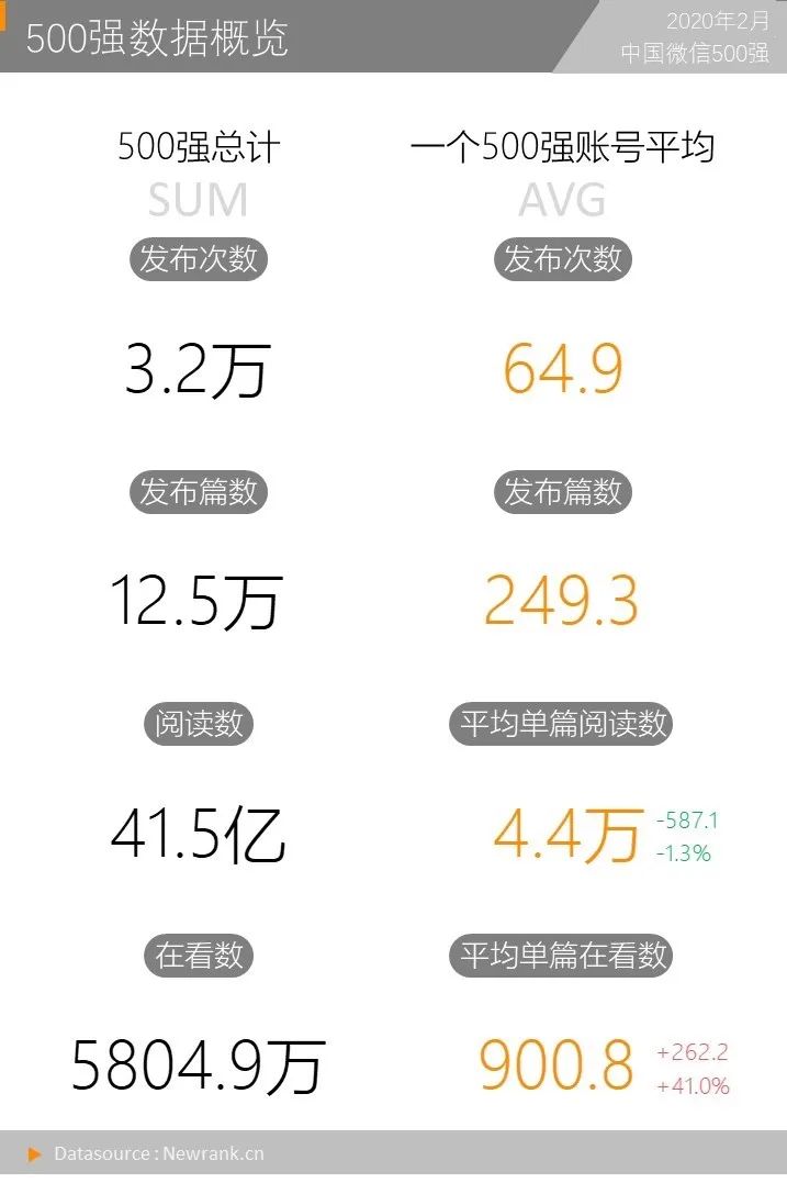 新媒体抗疫日记,新媒体对疫情的报道