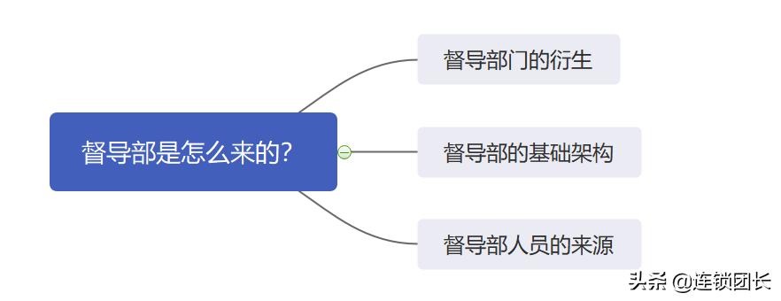 标准化主要任务,标准化执行过程中遇到困难