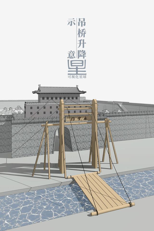 长城是如何建成的视频,长城是谁建成的