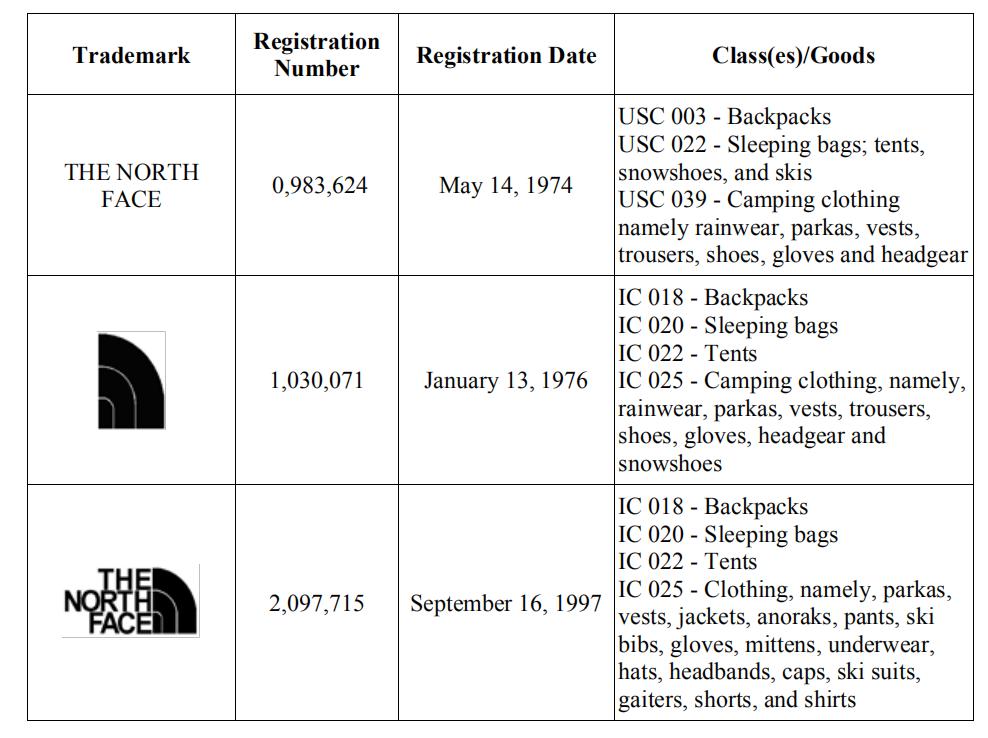 侵权系列球鞋有哪些,品牌鞋子侵权怎么处理
