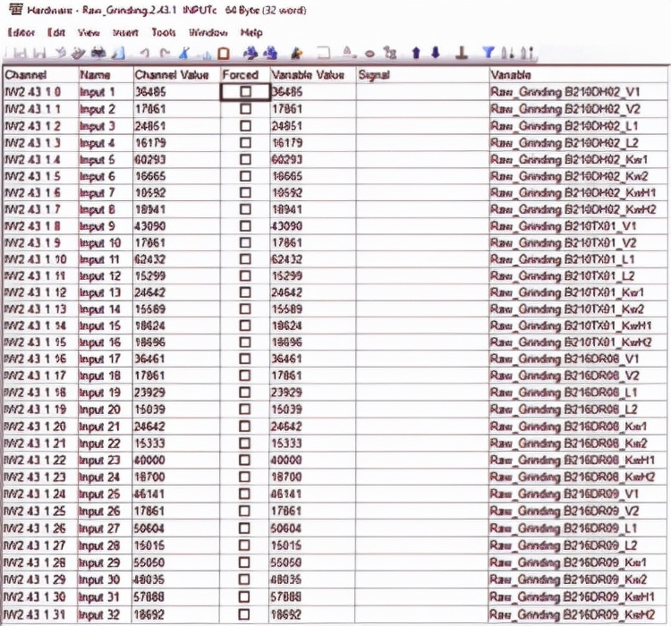 技术|Anybus+AB7000通讯网关在水泥厂中的应用