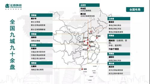 这么多年，洛阳人都低估了正商