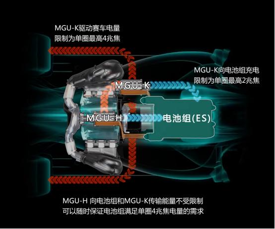 新amgc63对比m4,amgc级马力