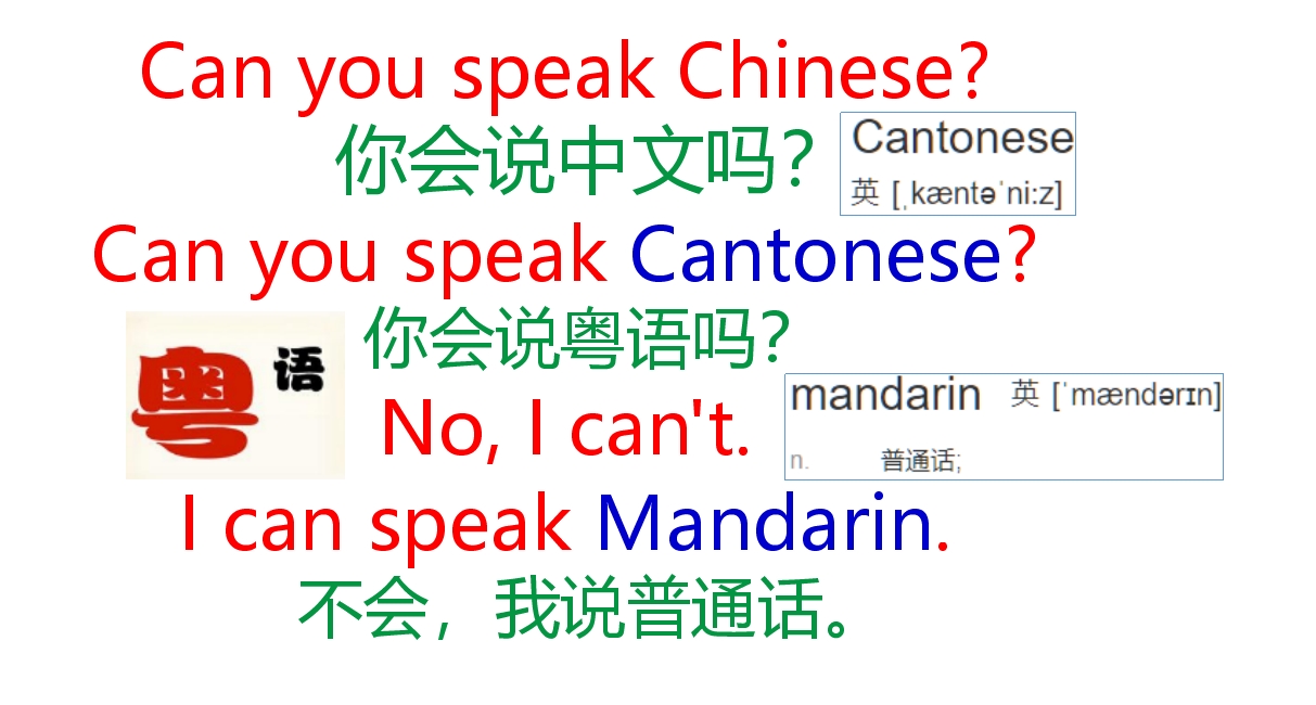 英语口语入门问答卡片,英语口语对话常用语大全