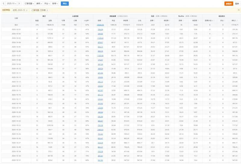 疫情反复虽然受伤淡青年旅舍仍然能挺