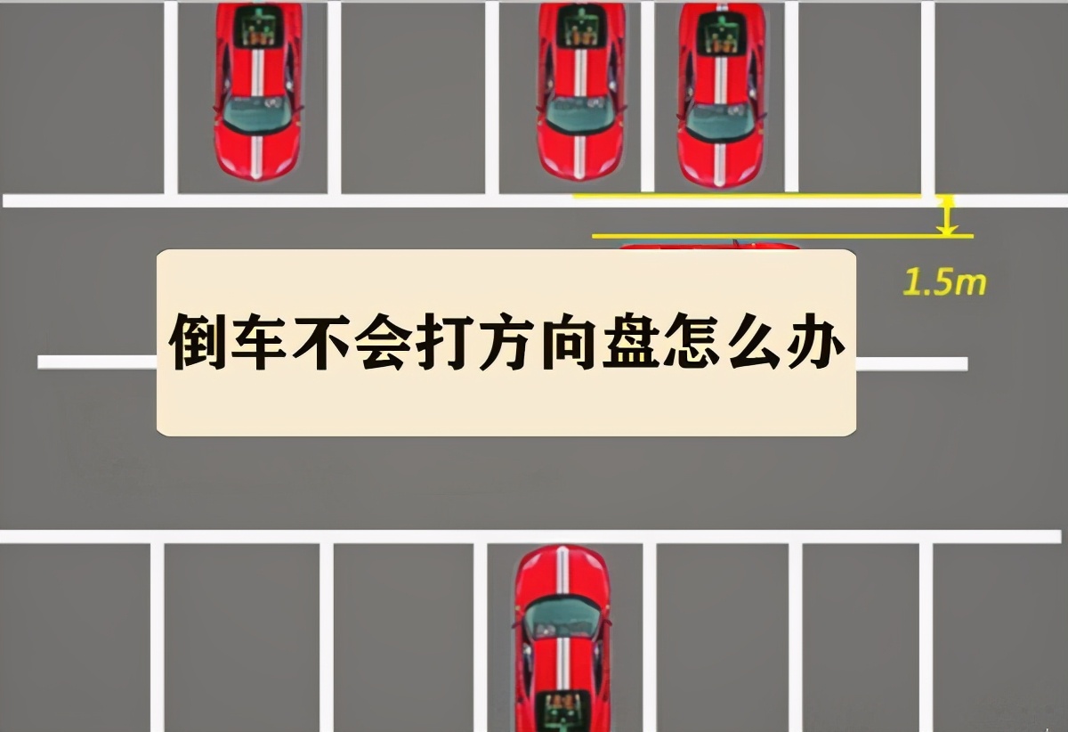 倒车不会打轮怎么办,倒车不会左右打轮有什么技巧