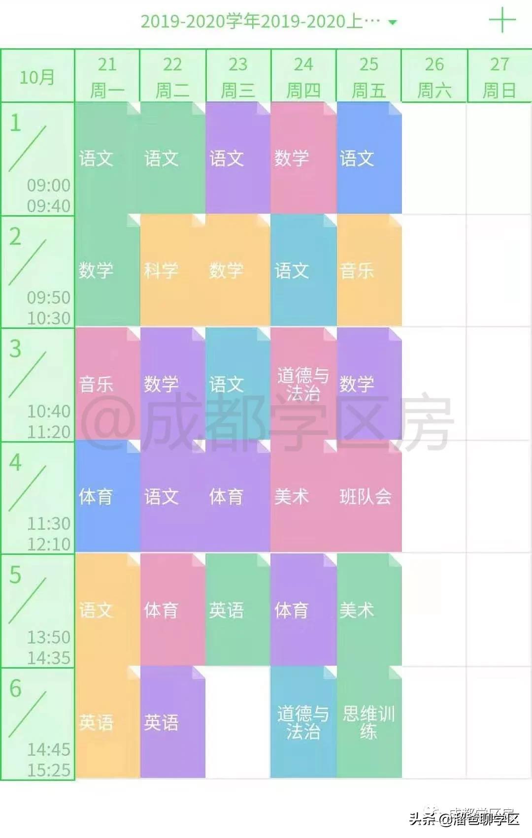 读茶店子小学的小区有哪些,茶店子学区房有哪些