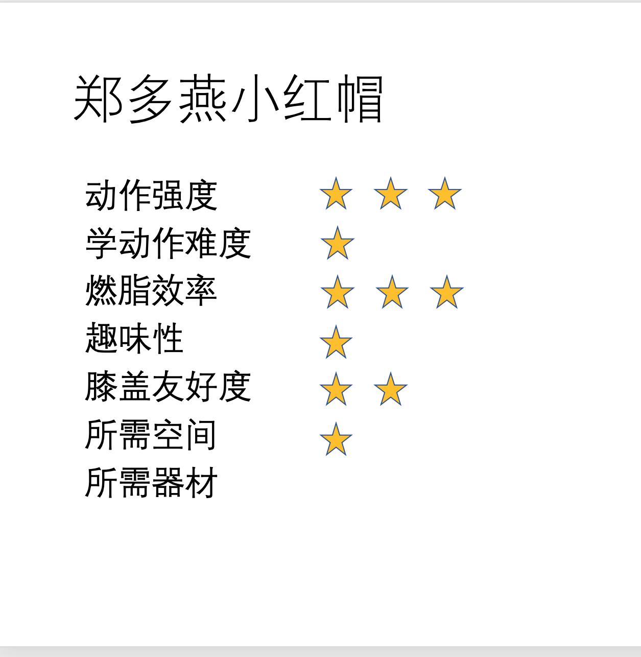 网络流行各种减肥有氧操大测评,我替你找出最合适你的!