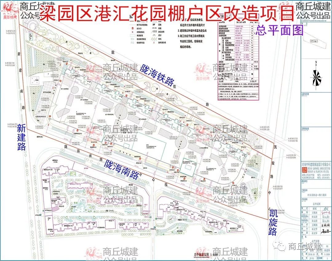 商丘市梁园区最新改造项目,商丘市梁园区北春花园棚户区改造