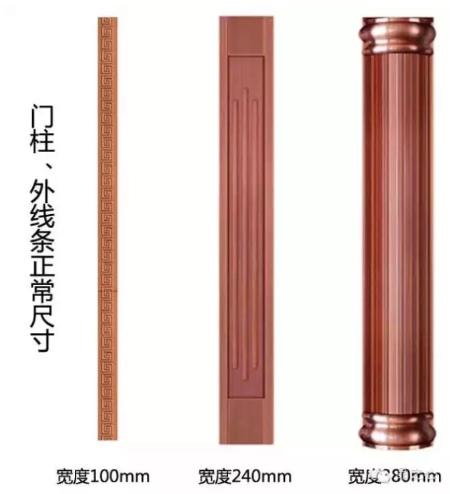 英可纳铸铝门教程,鲁班尺门宽门高