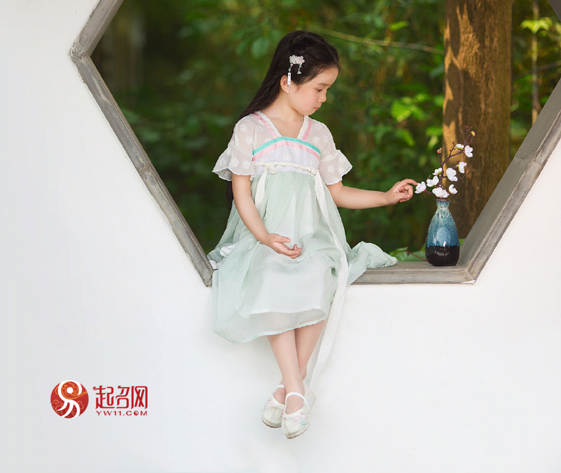 这些惊艳的名字你知道吗,那些惊艳到我的名字