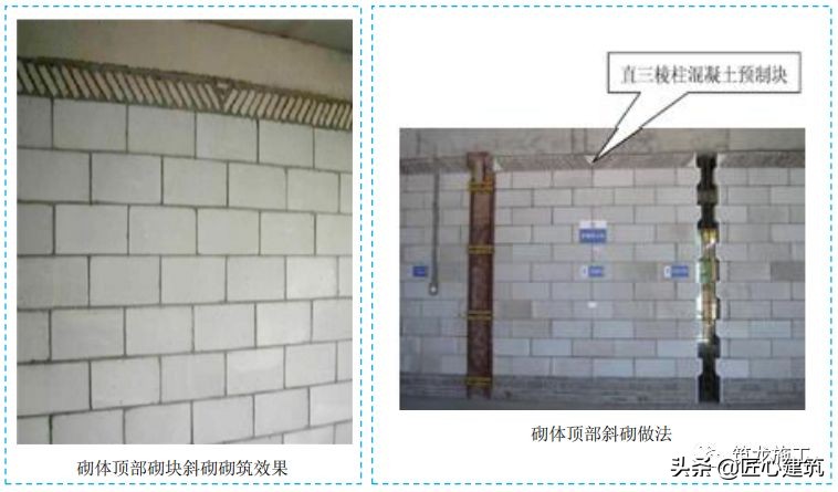 工程施工五大验收方案有哪些,施工现场工程节点细部照片